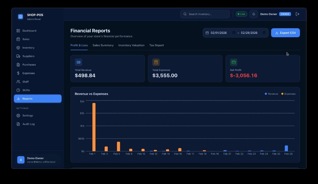 Reports